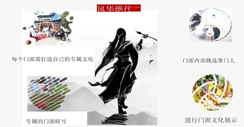 行程美图